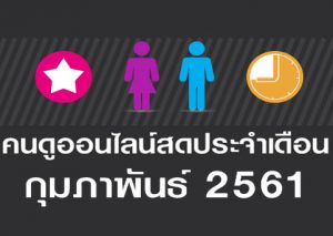 หนุ่มสาววัยทำงาน 25-34 ปี ดูทีวีออนไลน์สูงสุด