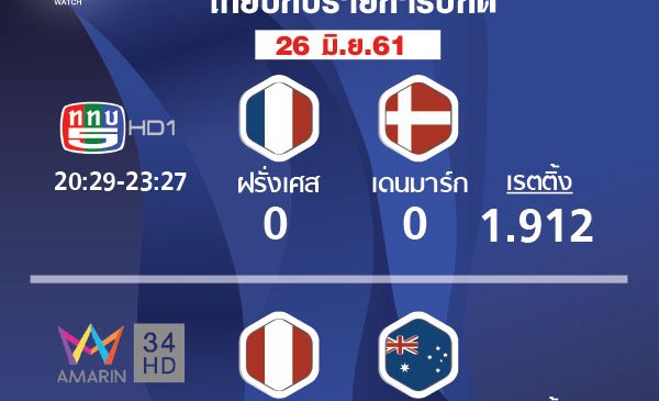 คนไทยส่งใจไปช่วย 13 ชีวิตติดถ้ำ