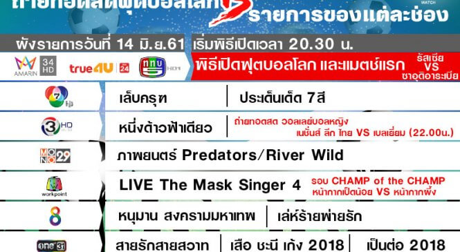 ผังรายการทีวีชนฟุตบอลโลก ดูช่องไหนกัน