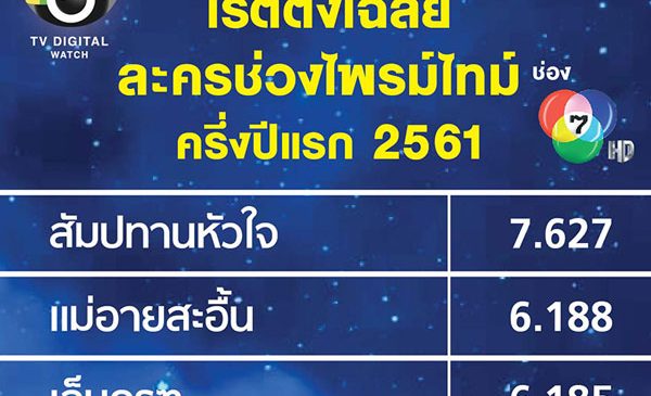 ผลงานละครครึ่งปีแรกช่อง 7 ปี 2561