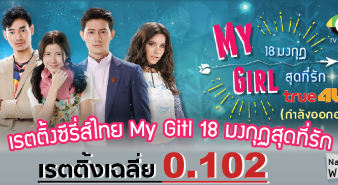 เปิดเรตติ้งซีรี่ส์ไทย ลิขสิทธิ์เกาหลี “ My Girl 18 มงกุฎสุดที่รัก” เป้าหมายต่างประเทศ