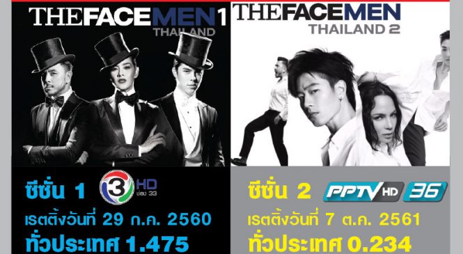เรตติ้ง The Face Men Thailand พีพีทีวี VS ช่อง 3