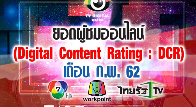 เปิดข้อมูลดิจิทัลเรตติ้ง ยอดผู้ชมออนไลน์ ช่อง 7-เวิร์คพอยท์ -ไทยรัฐทีวี ประจำเดือนก.พ. 2562