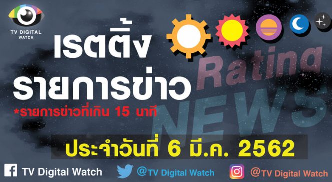 จัดให้.. เรตติ้งรายการข่าว 5 ช่วงเวลาทั้งวัน ประจำวันที่ 6 มี.ค.2562