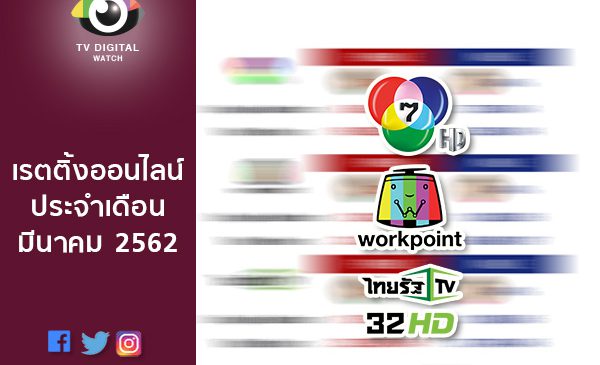 เรตติ้งออนไลน์ ประจำเดือน มีนาคม 2562
