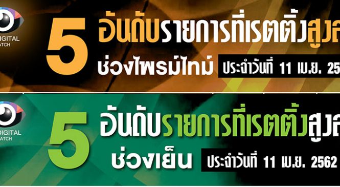เรตติ้งทีวีดิจิทัล ส่งท้ายก่อนเทศกาลสงกรานต์