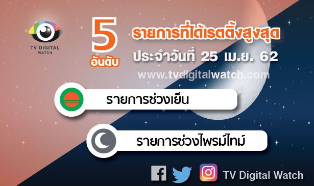 เรตติ้งวันพฤหัส : วันของละครช่อง 7
