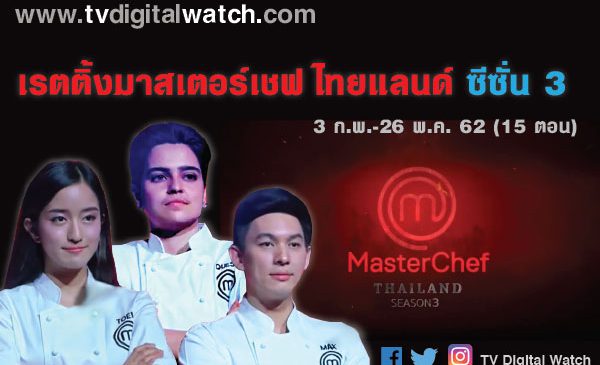 ส่องเรตติ้ง 15 ตอน มาสเตอร์เชฟไทยแลนด์ ซีซั่น 3 ก่อนลุ้นแชมป์