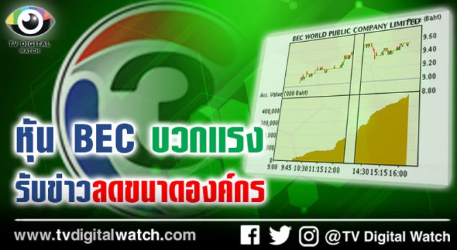 หุ้น BEC บวกแรง รับข่าวลดขนาดองค์กร คาดจ่ายค่าชดเชยพิเศษ 3 เดือน