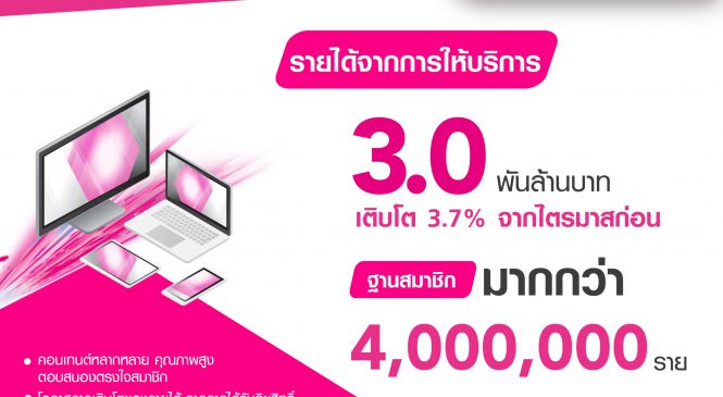 คอนฯเกาหลีฮอต ทรูวิชั่นส์ ไตรมาส 2 รายได้แตะ 3 พันลบ.