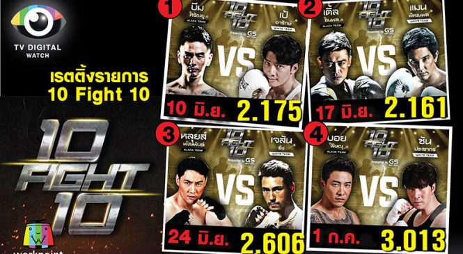 10 Fight 10 ต่อยมวย สร้างดราม่า พยุงเรตติ้งช่องเวิร์คพอยท์