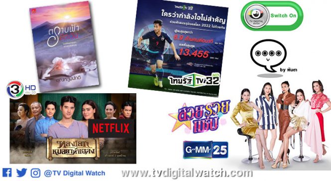 Switch On : Movement วงการทีวีและดิจิทัลคอนเทนต์ 15/9/62