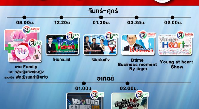 เปิดชื่อ รายการรอดตาย หลังยุบ 2 ช่องได้เข้าผังใหม่ช่อง 3 เดือนต.ค.