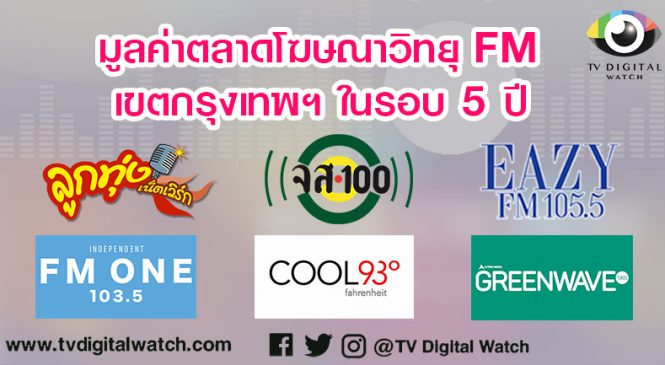 มูลค่าตลาดโฆษณาวิทยุ FM เขตกรุงเทพฯ ในรอบ 5 ปี