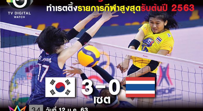 เชียร์วอลเลย์บอลหญิงไทย สู้ต่อไป : แมตช์ชิงเกาหลีใต้ ทำเรตติ้งสูงสุดของช่องอมรินทร์ทีวียุคทีวีดิจิทัล