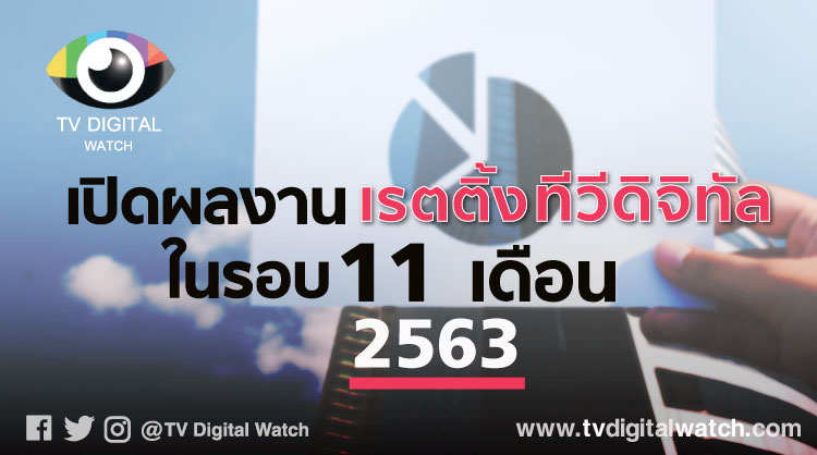 เปิดผลงานเรตติ้งทีวีดิจิทัลในรอบ 11 เดือนปี 2563