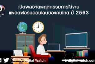เปิดผลวิจัยพฤติกรรมการใช้งานแพลตฟอร์มออนไลน์ของคนไทยตลอดทั้งปี 2563