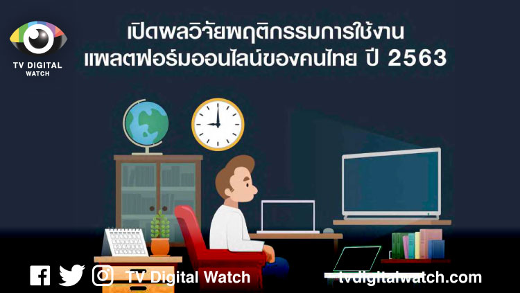 เปิดผลวิจัยพฤติกรรมการใช้งานแพลตฟอร์มออนไลน์ของคนไทยตลอดทั้งปี 2563