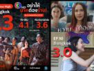 "นางนาคพระโขนง" จับมือ “หวานรักต้องห้าม” โชว์เรตติ้งคนกรุง
