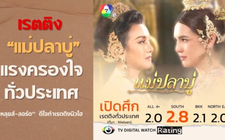 เรตติง “แม่ปลาบู่” แรงครองใจทั่วประเทศ