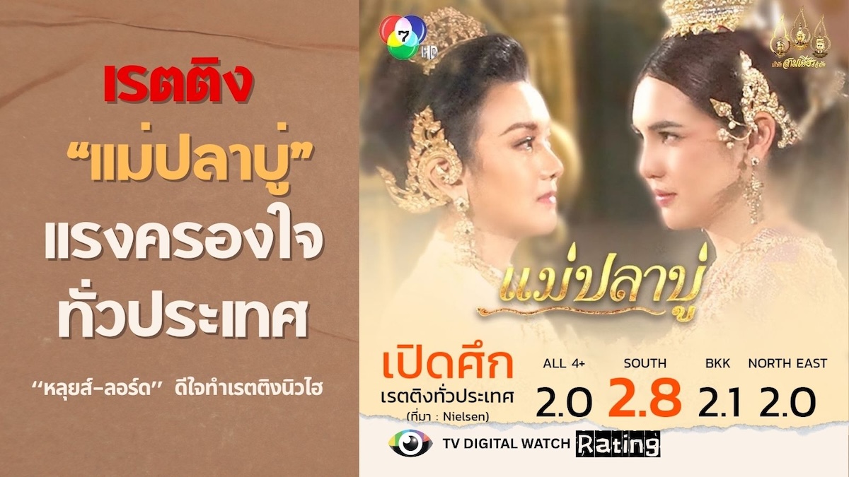 เรตติง “แม่ปลาบู่” แรงครองใจทั่วประเทศ
