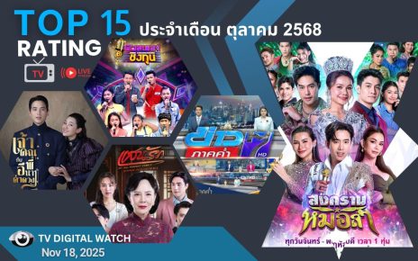 TOP 15 เรตติ้งรายการท้ังหมด ประจำเดือน ตุลาคม 2568