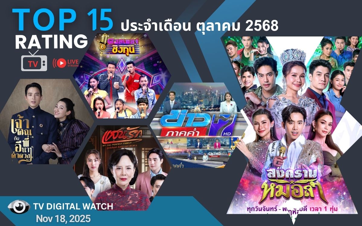 TOP 15 เรตติ้งรายการท้ังหมด ประจำเดือน ตุลาคม 2568