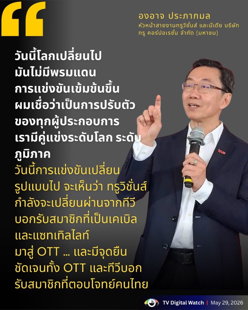 Qoute องอาจ