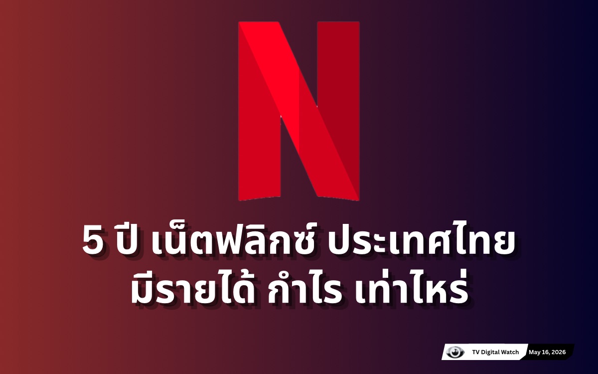 Netflix revenue 2021-2025