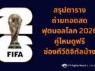 ตารางถ่ายทอดสดบอลโลก 2026