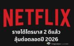 Netflix-Revenue-Q2/2026
