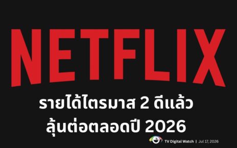 Netflix-Revenue-Q2/2026