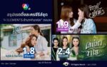 สรุป เรตติ้งละครซีรีส์ชุด “4 ELEMENTS บ้านวาทินวณิช” ตอนจบ