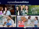 Rating 4 elements series