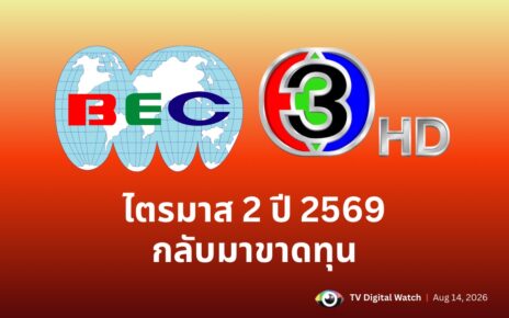 CH3revenueq2-2026