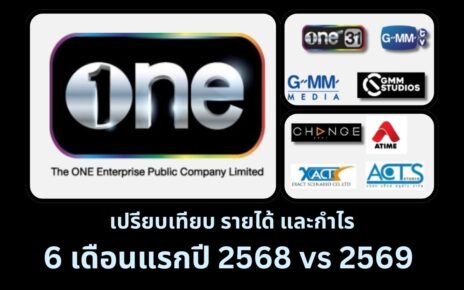 One31revenue 6 Months