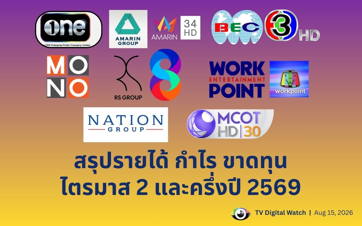 รายได้ธุรกิจทีวีไตรมาส2 และครึ่งปีปี 2569