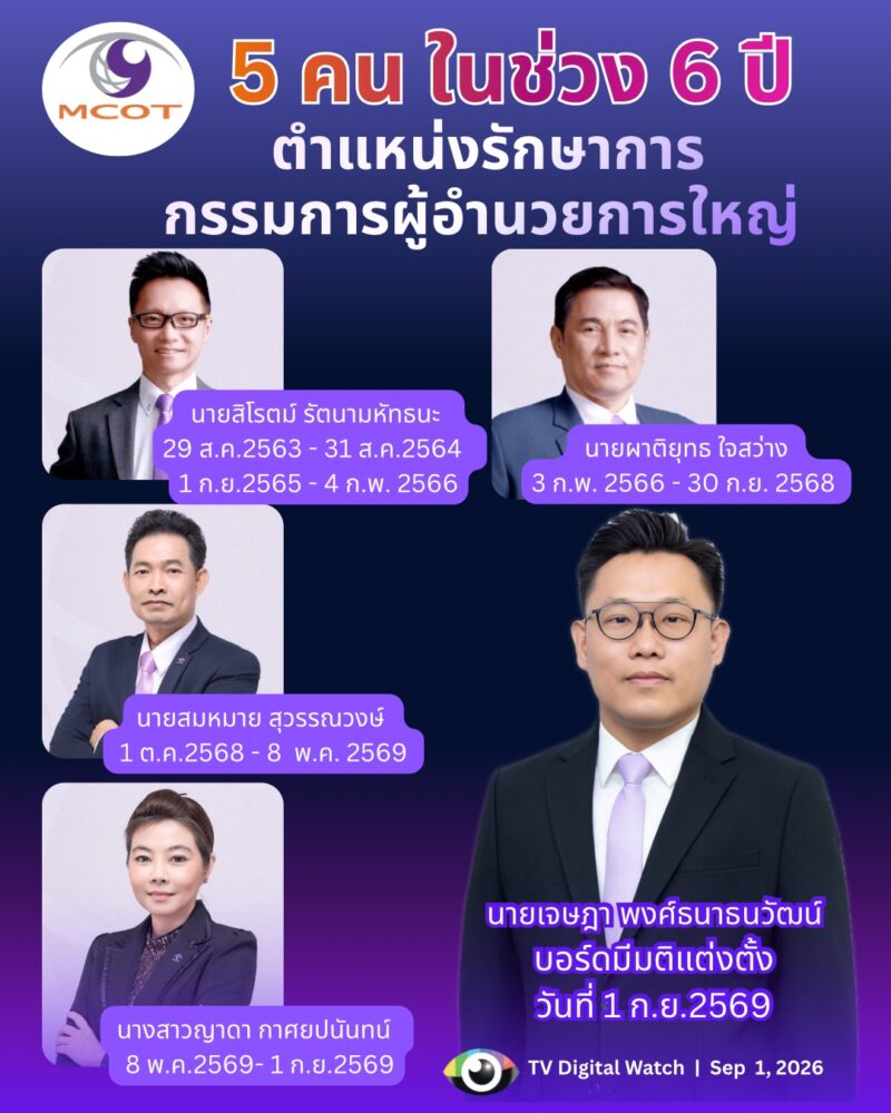 Mcot director
