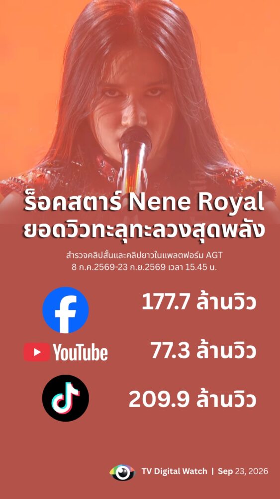 Nene Royal view