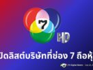 Ch7invesmentSEt