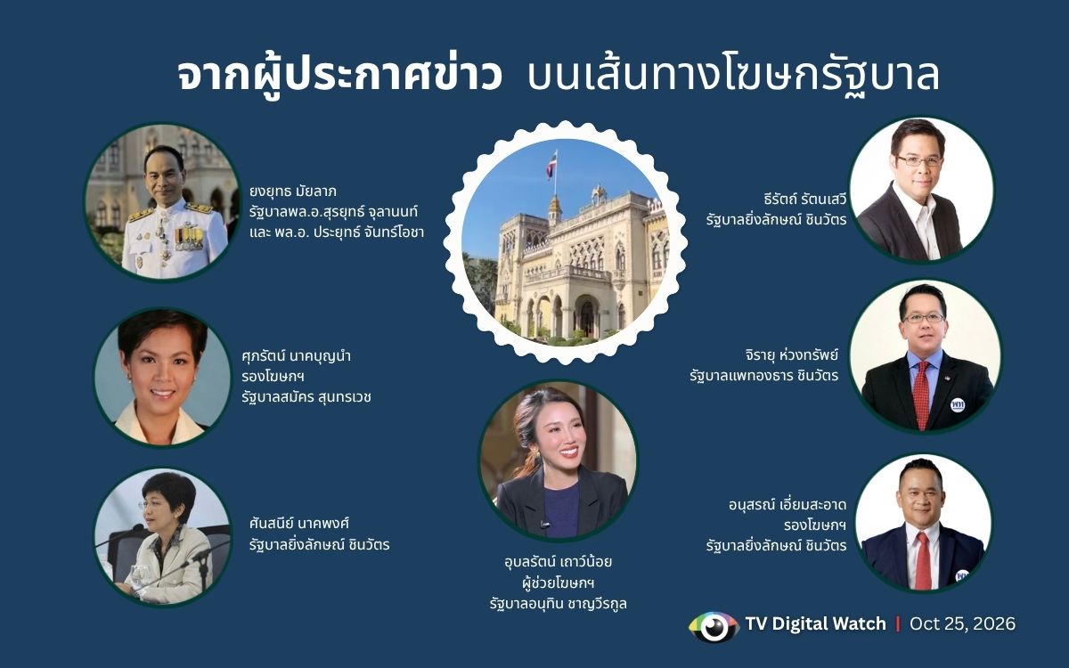 เปิดรายชื่ออดีตผู้ประกาศข่าว มาเป็นโฆษกรัฐบาล